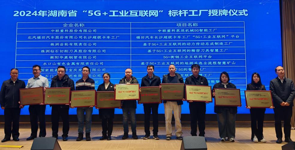 水口山公司躋身湖南省"5g+工業(yè)互聯(lián)網(wǎng)"標(biāo)桿示范工廠